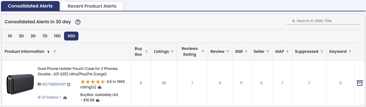 alert-table-consolidated