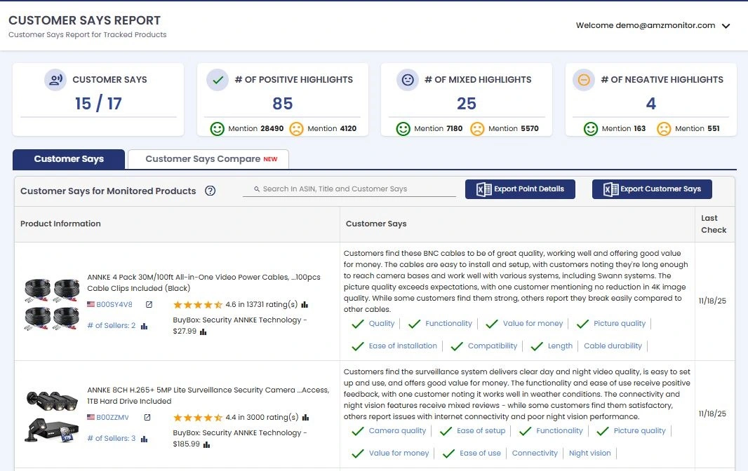 amazon customers say report