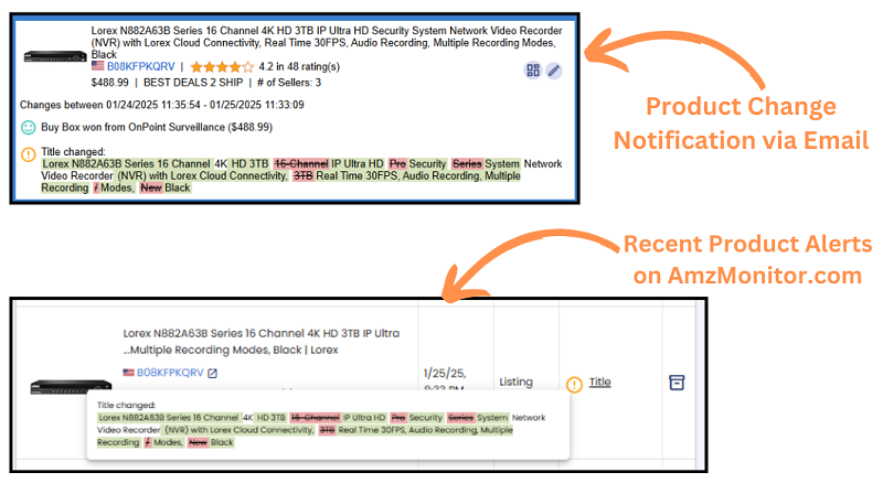 AmzMonitor Amazon Product Title Change Alerts