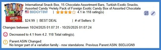 parent asin changed alert