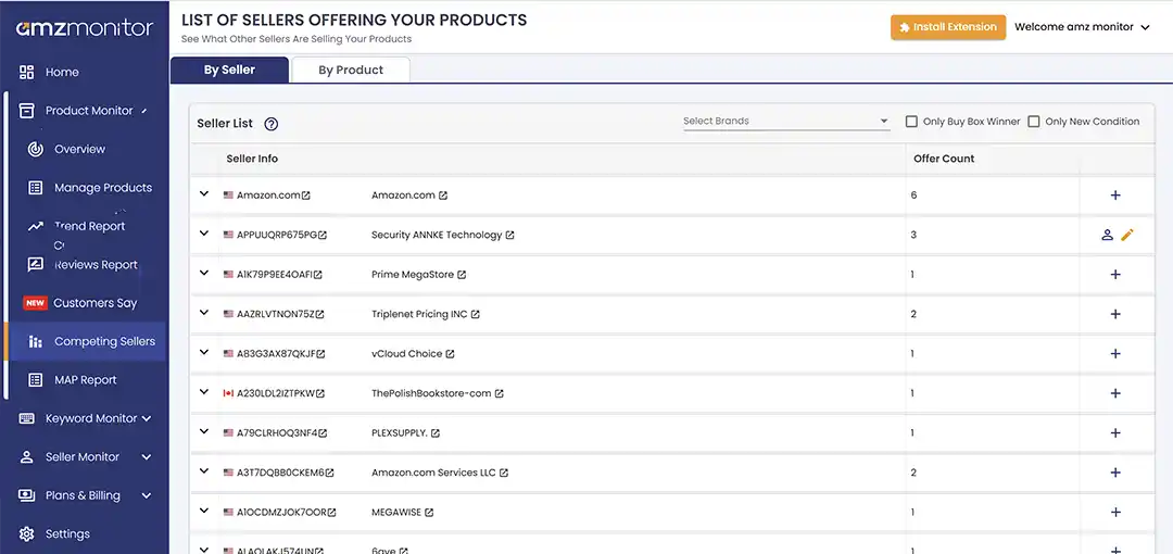 Amazon competitor view by seller