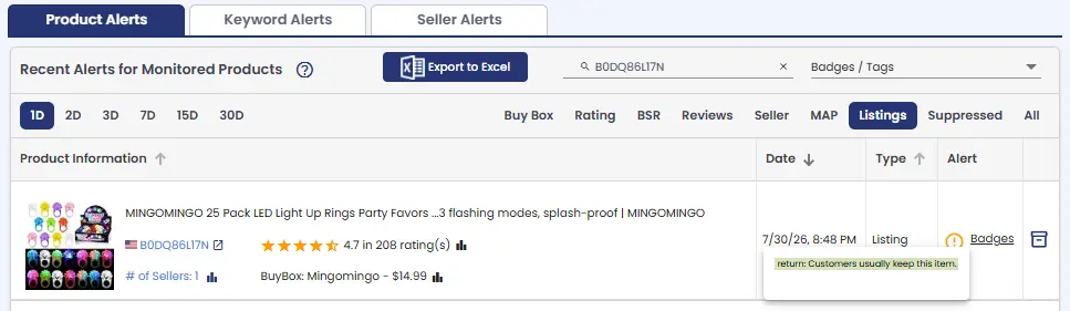 AmzMonitor dashboard alert showing a Customers Usually Keep This Item badge change detected on a monitored ASIN