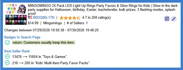 AmzMonitor email notification reporting a Customers Usually Keep This Item badge update