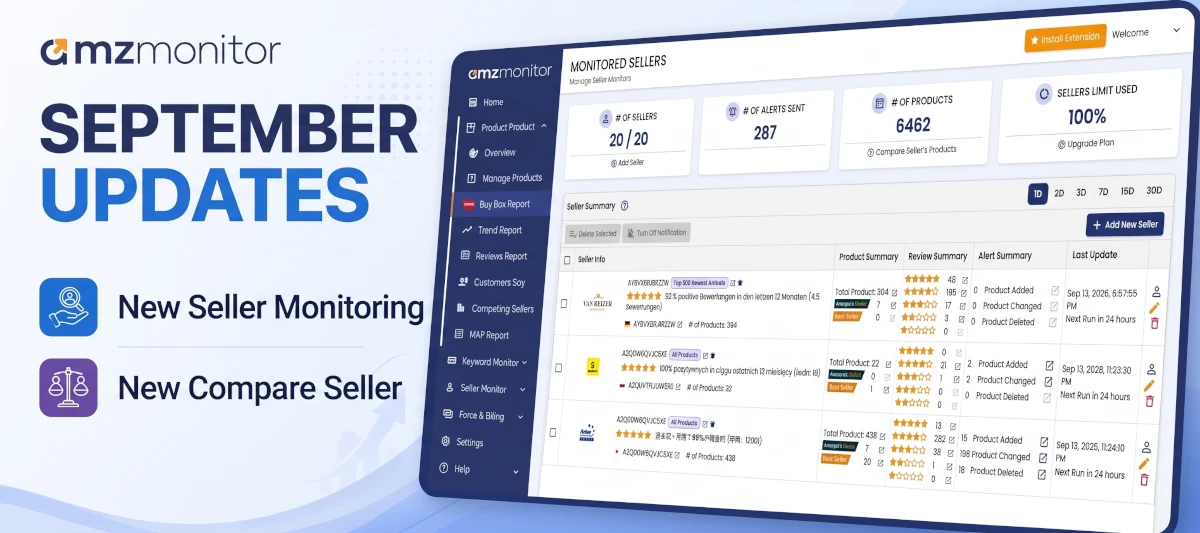 September 2026 Updates: New Amazon Seller Monitoring Experience