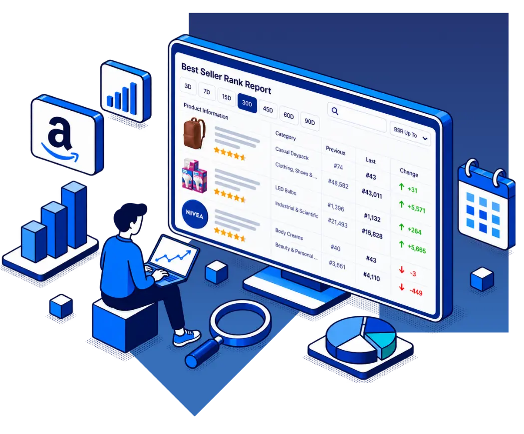 Amazon BSR Report showing Best Seller Rank changes by category