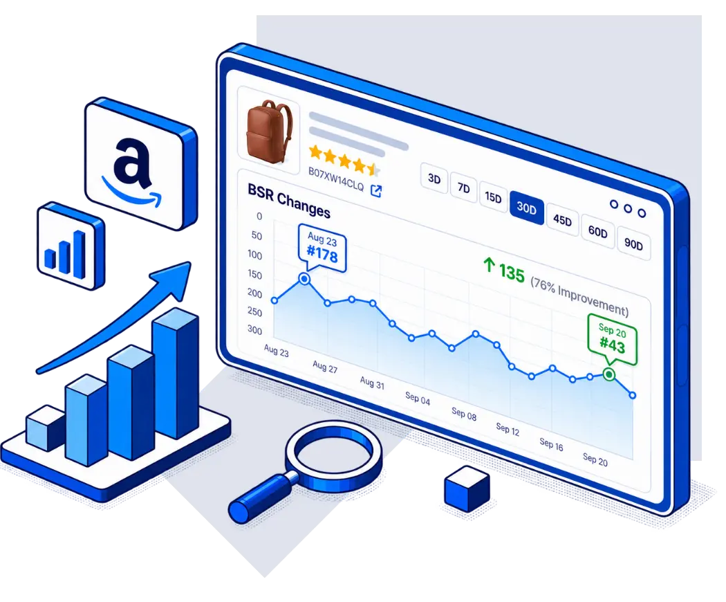 Amazon BSR Report showing starting rank, current rank, and rank changes