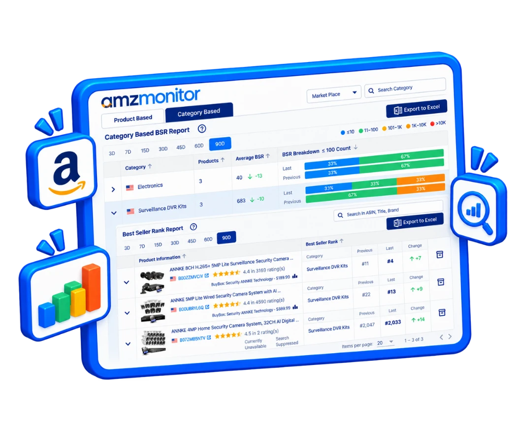 Amazon BSR Report showing Best Seller Rank by product category
