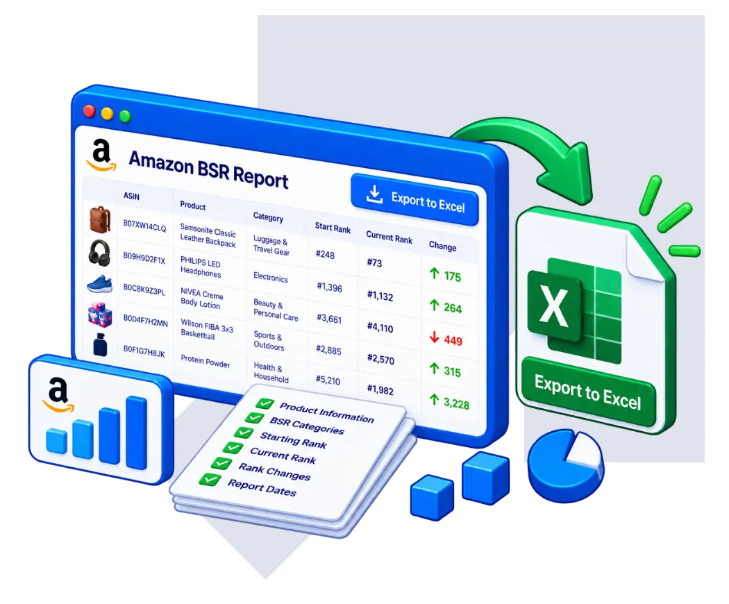 Amazon BSR Report exported to Excel