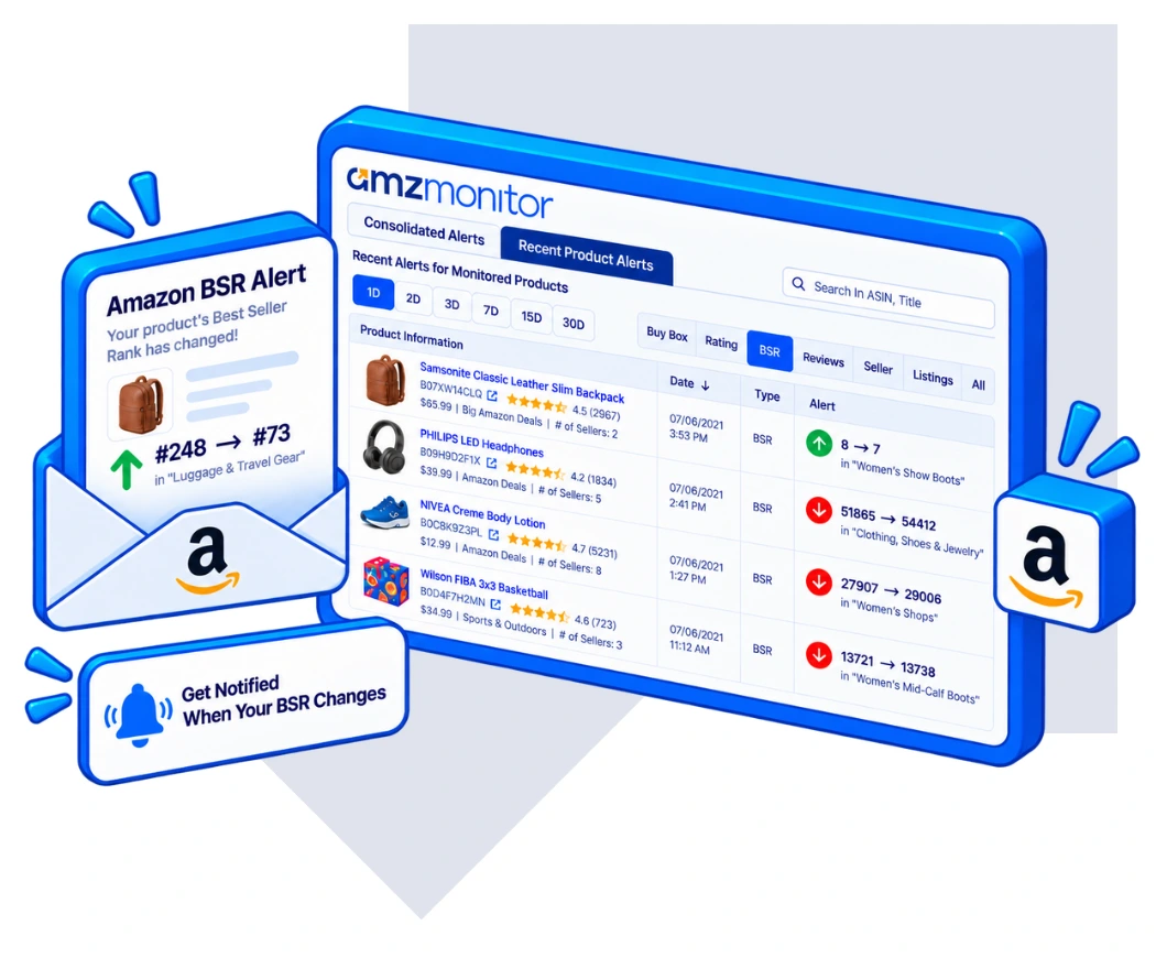 Amazon BSR Alerts and Best Seller Rank notifications