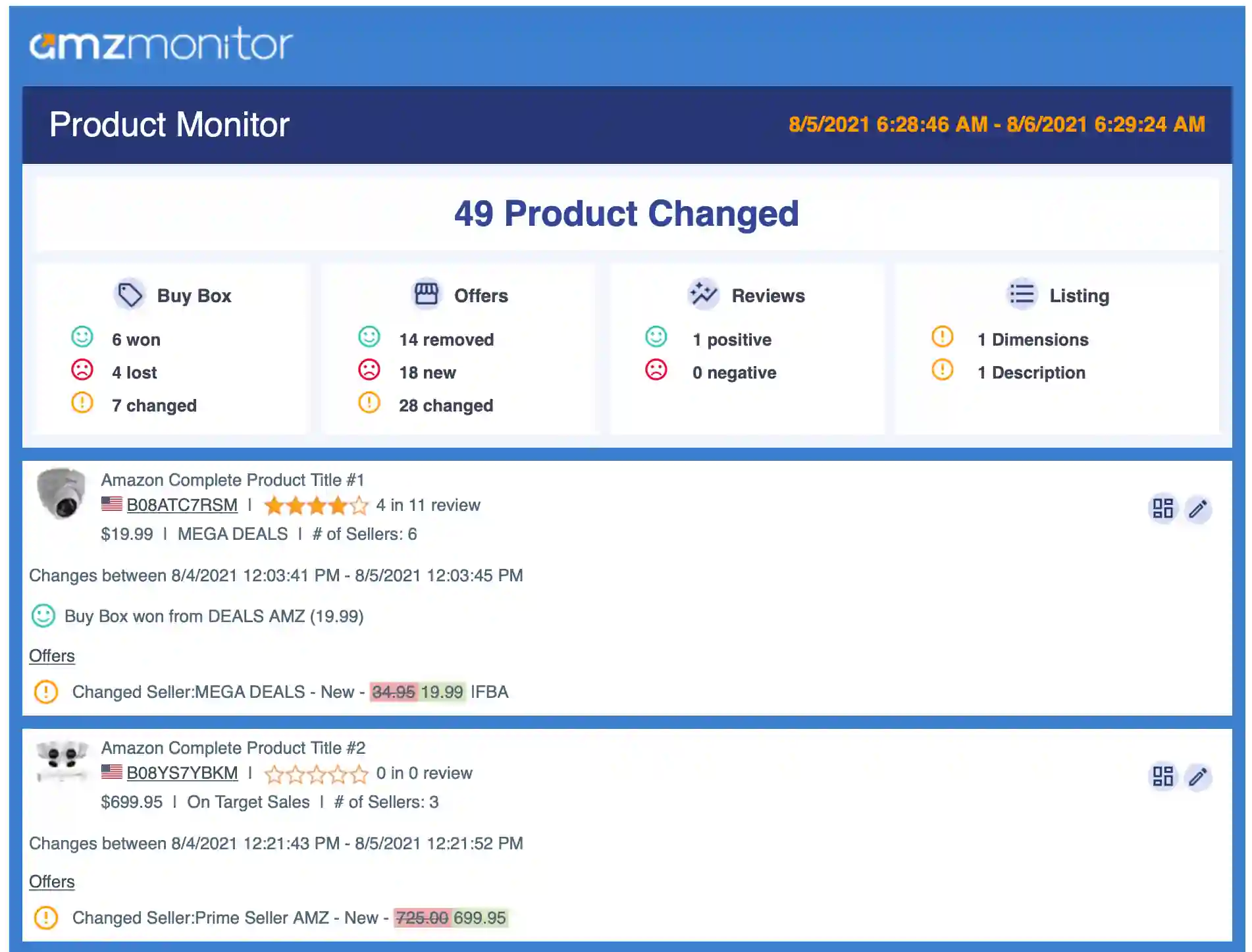 product monitor change notification