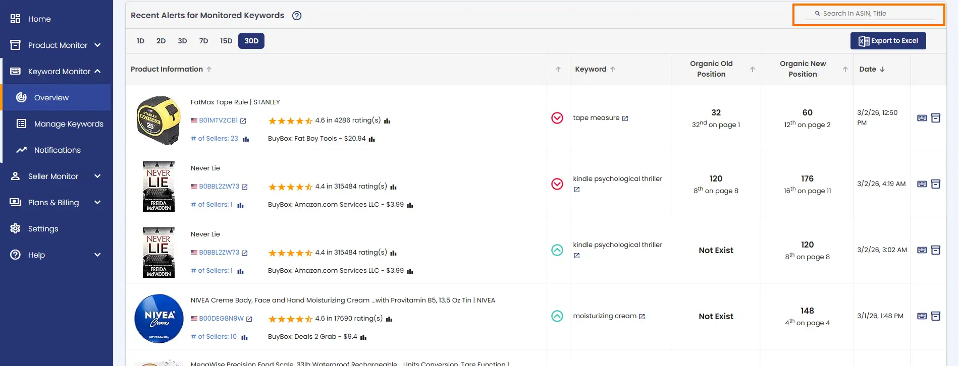 keyword-monitoring-alerts