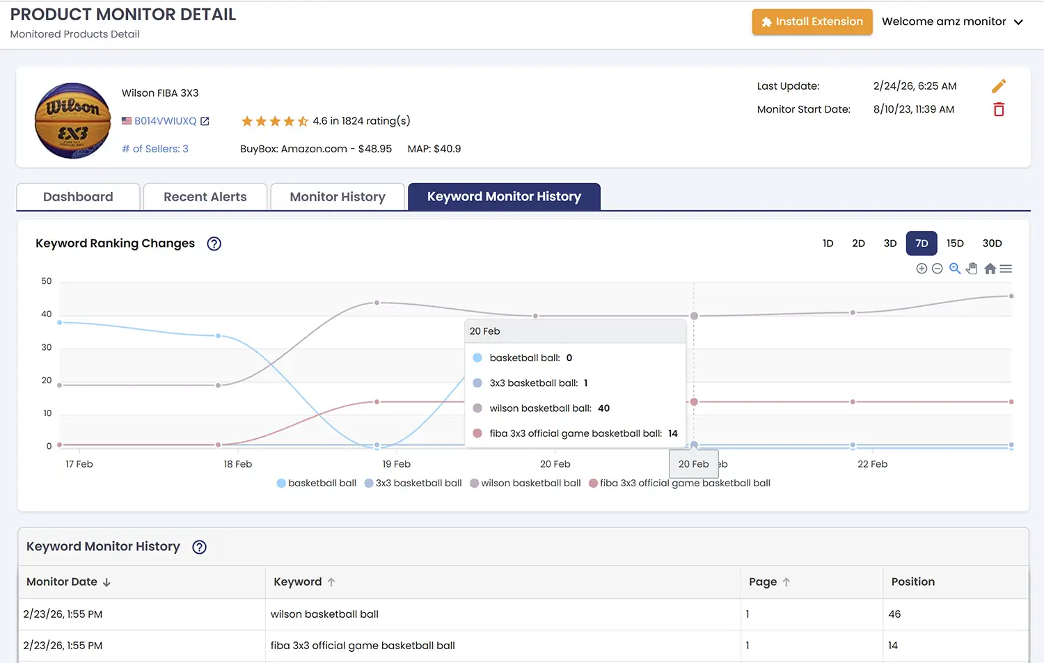 Quick Details Hover Menu