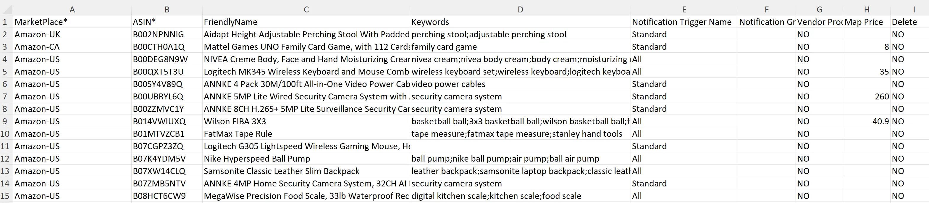 bulk product monitoring excel