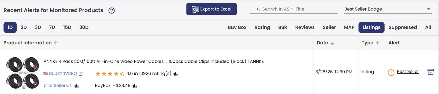 monitored-field-best-seller1