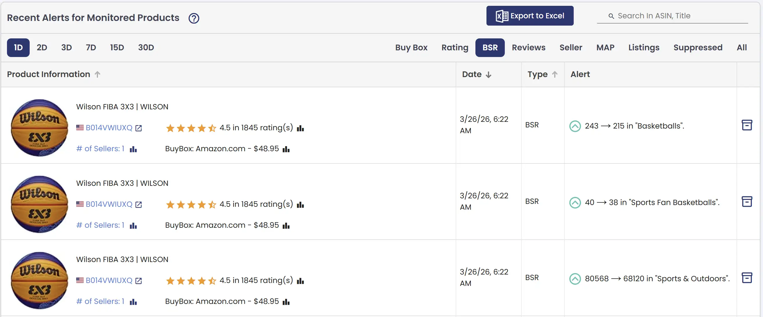 monitored-field-bsr1
