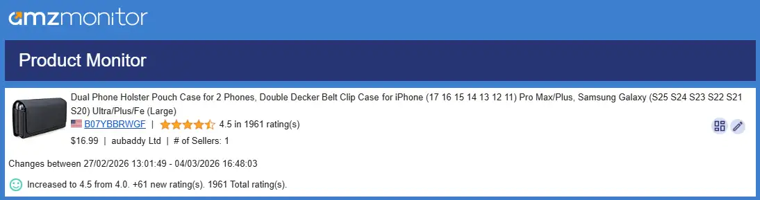 monitored-filed-review-rating