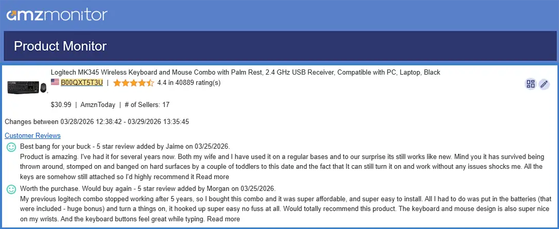 monitored-field-review