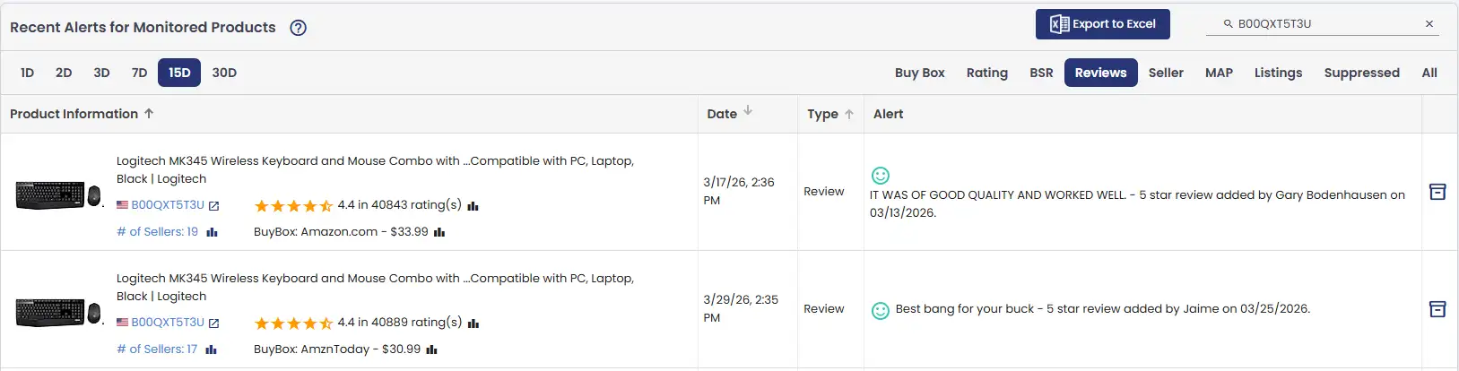 monitored-field-review1