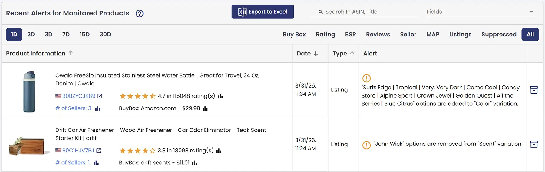 monitored-field-variation1