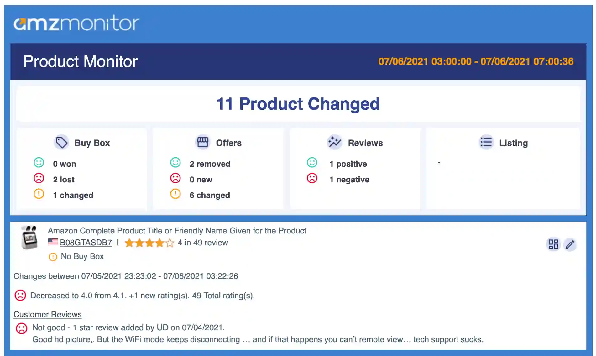 product review alert notification