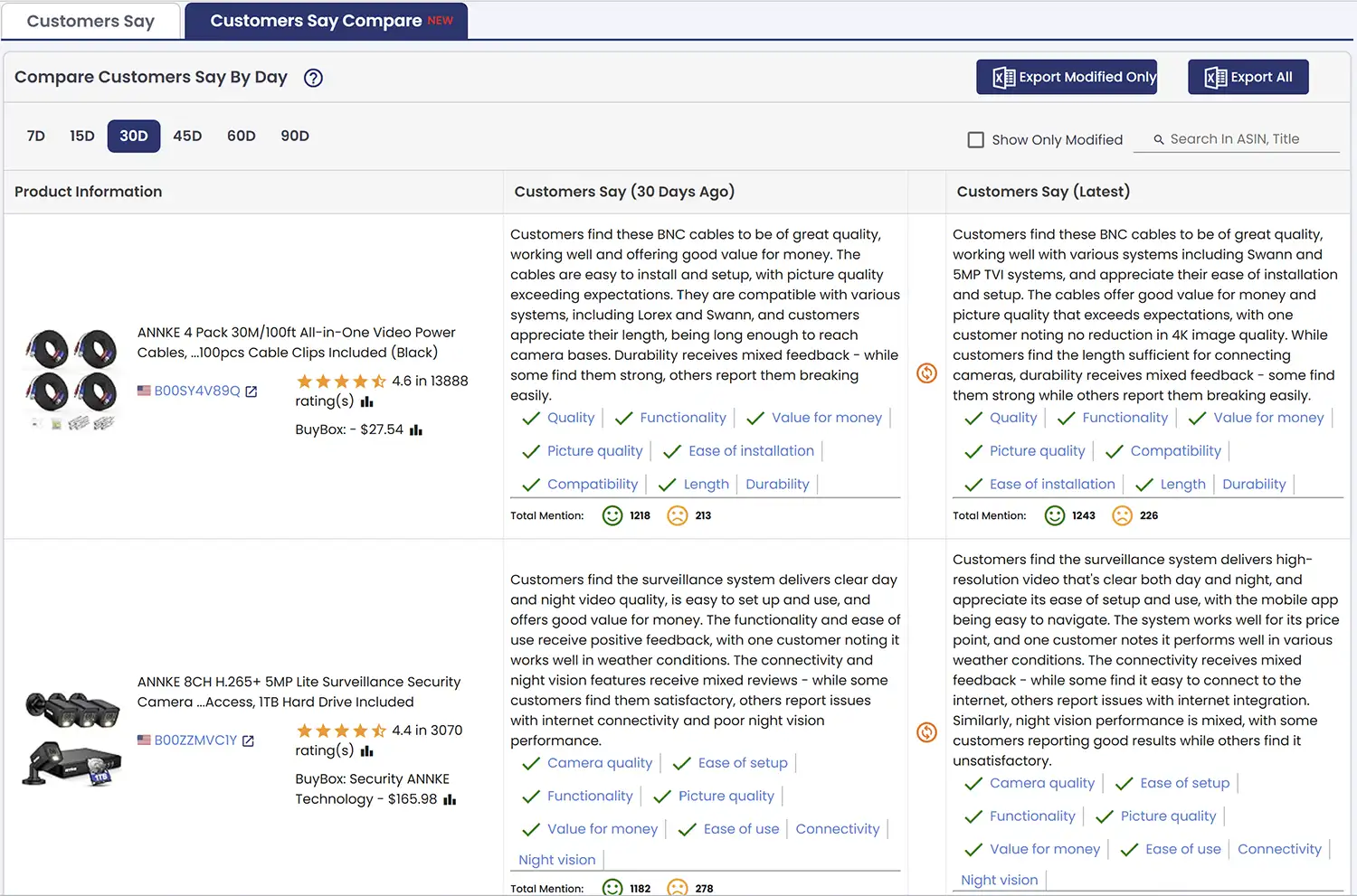 product-monitor-report-customer-says2