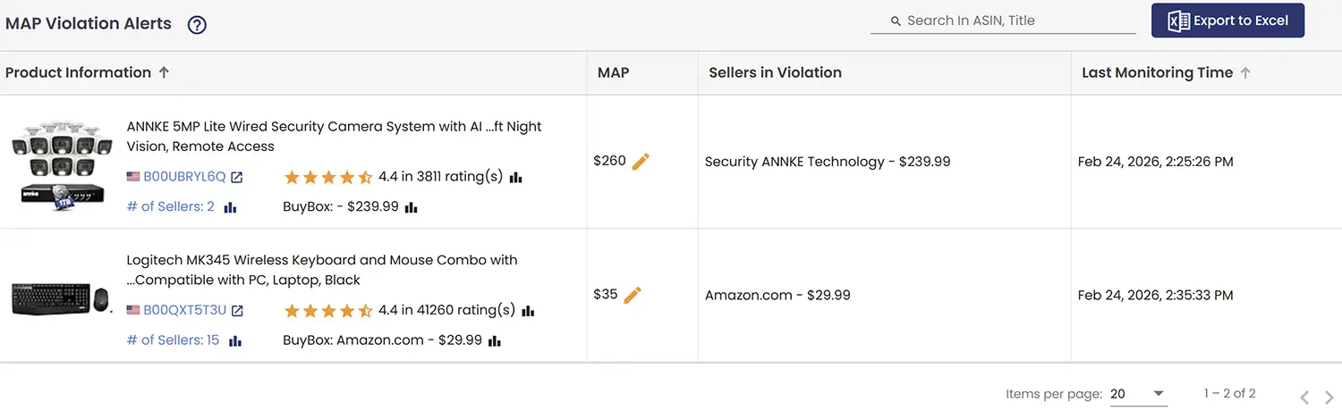 product-monitor-report-map