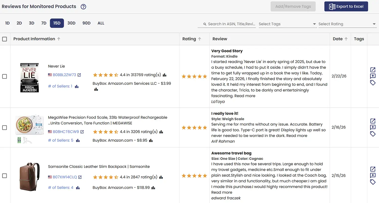 product-monitor-report-reviews