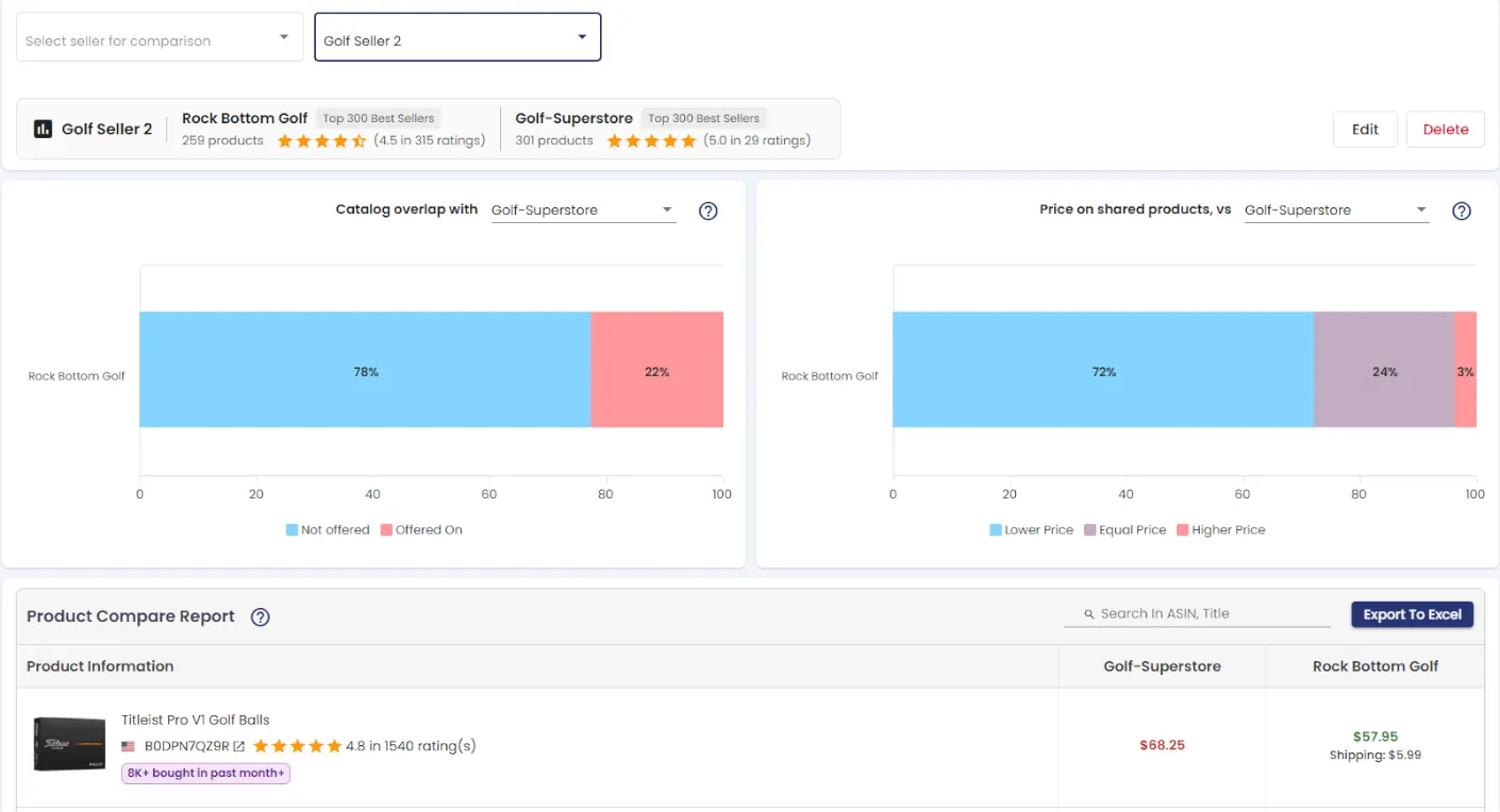seller-compare-dashboard-1