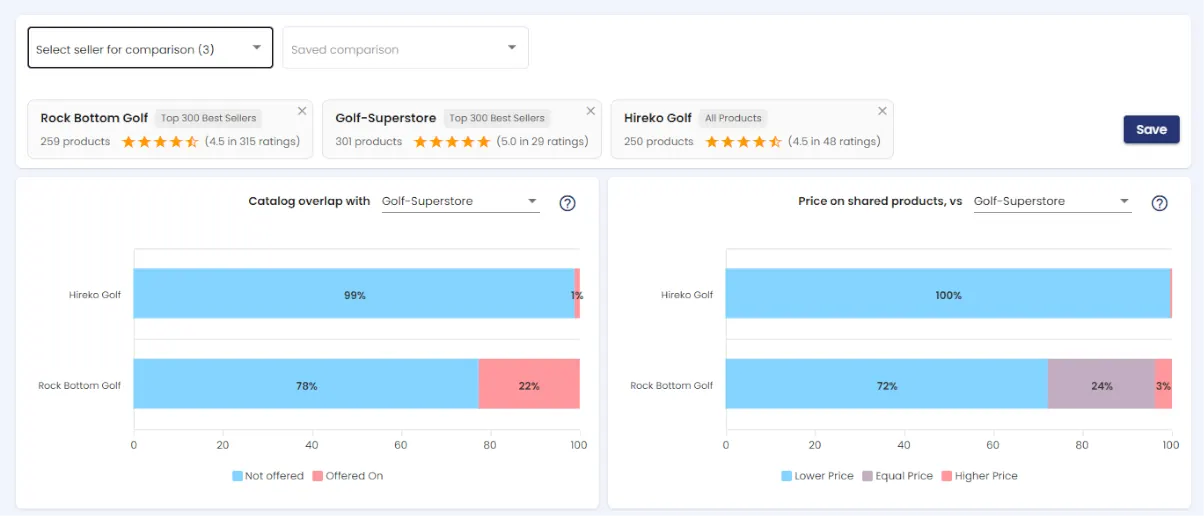 seller-compare-dashboard-2