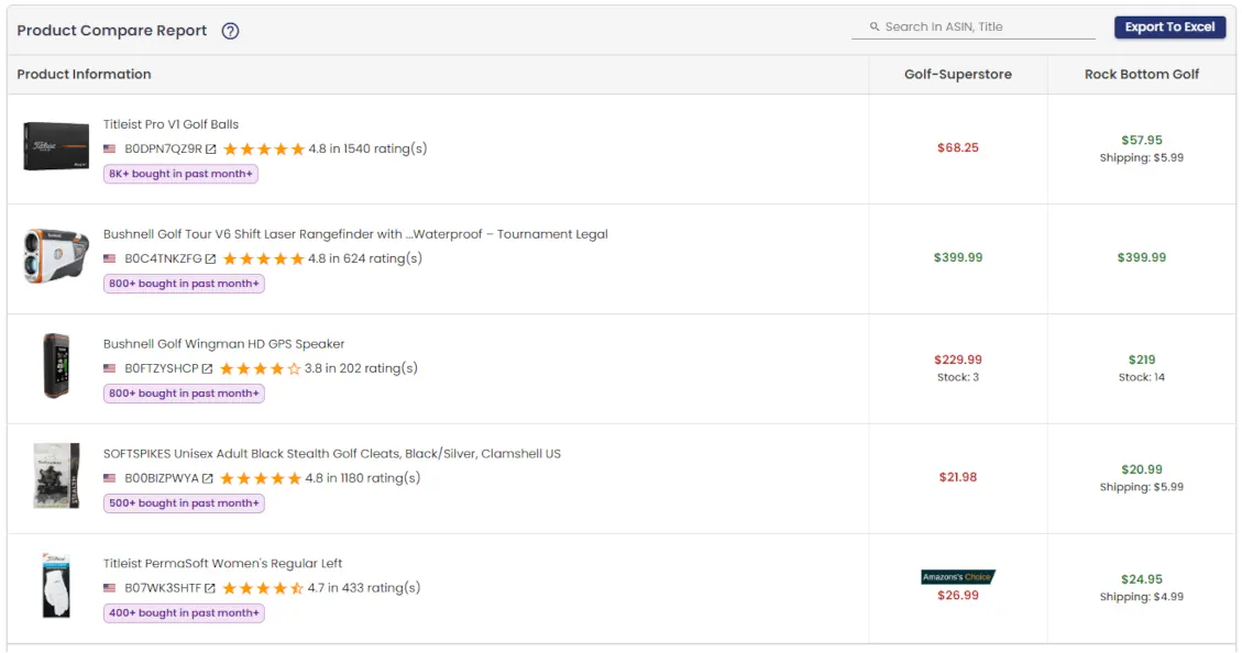 seller monitor products list