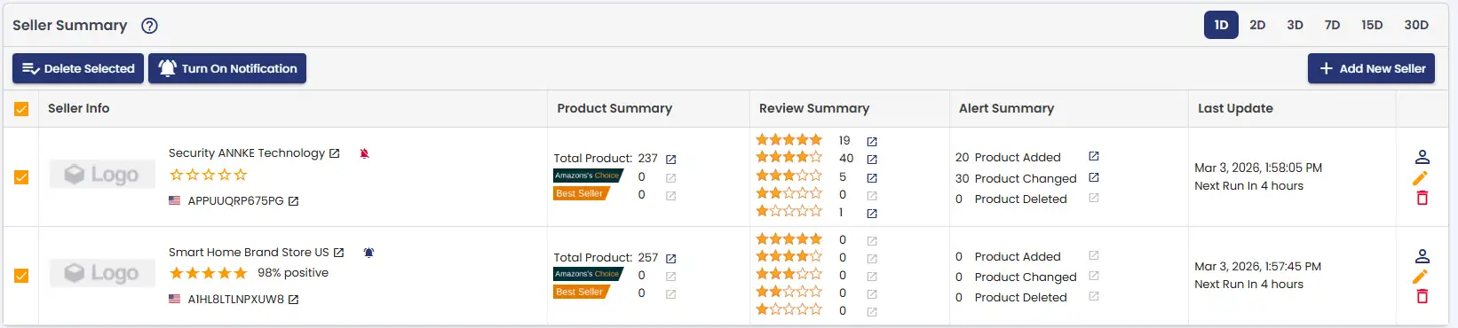 seller-monitoring-edit-multiple