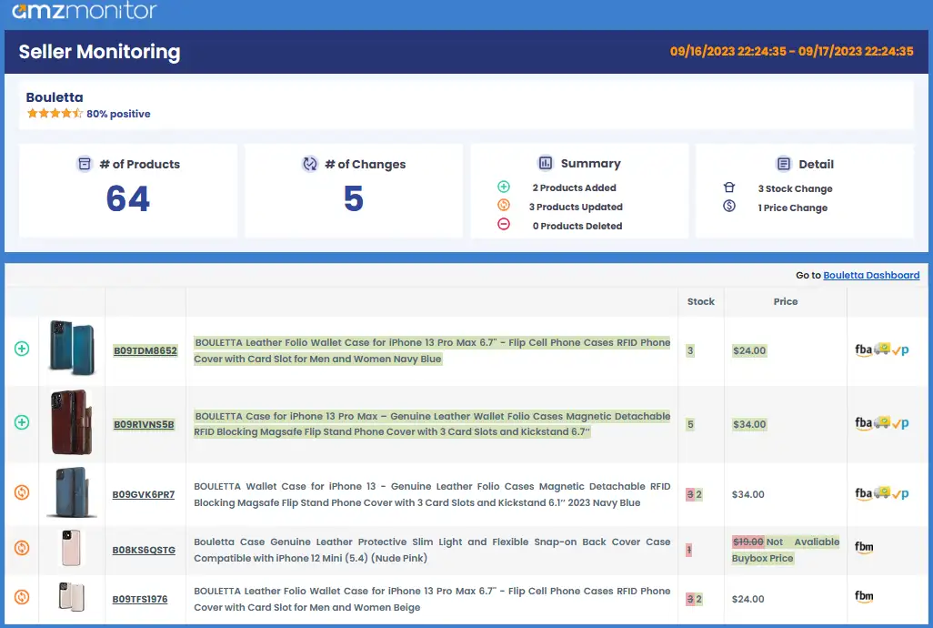 seller-monitoring-email