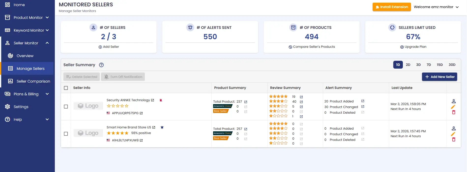 seller-monitoring-summary-table