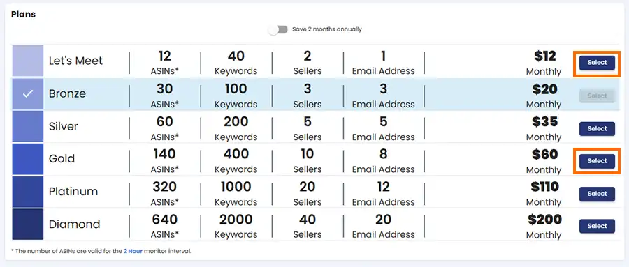 upgrade Subscription