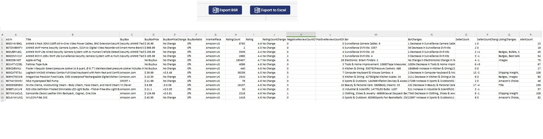 product trend report-2